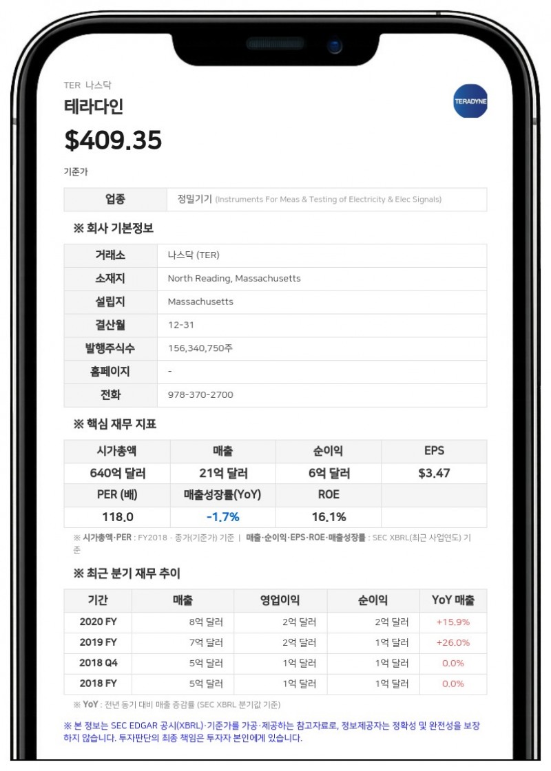 테라다인, AI 데이터 센터 겨냥 합작법인 설립…1억 5783만 달러 투자