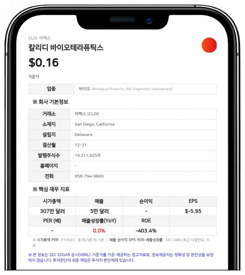 칼리디 바이오테라퓨틱스, 16대 1 주식 병합 단행…상장 폐지 방어 목적