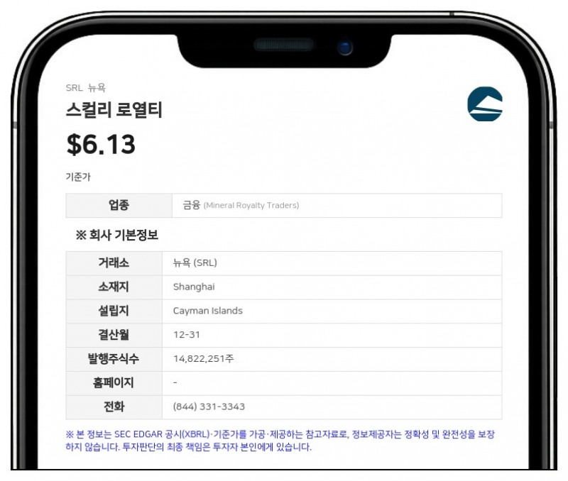 닐 수빈 및 밀팜 등, 스컬리 로열티 대량보유 공동 보고 합의