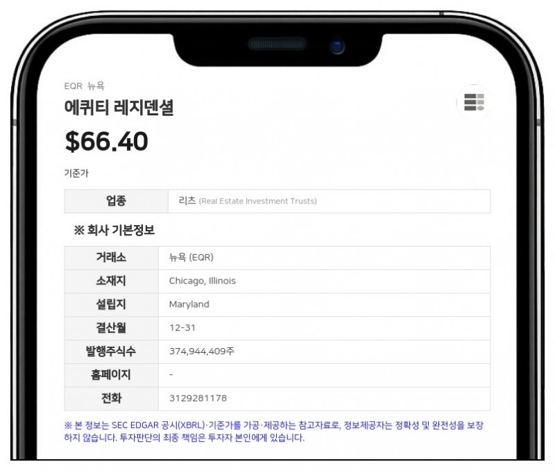 에퀴티 레지덴셜, 아발론베이와 255억 달러 규모 합병 추진…연내 완료 목표