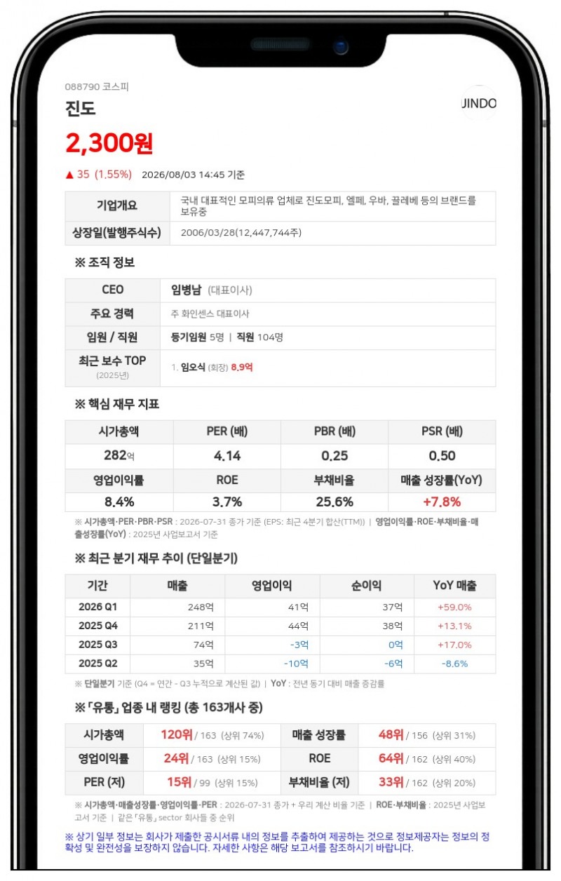 진도, 경영권 분쟁 소송 발생... 이사회의사록 열람등사 허가 신청 접수