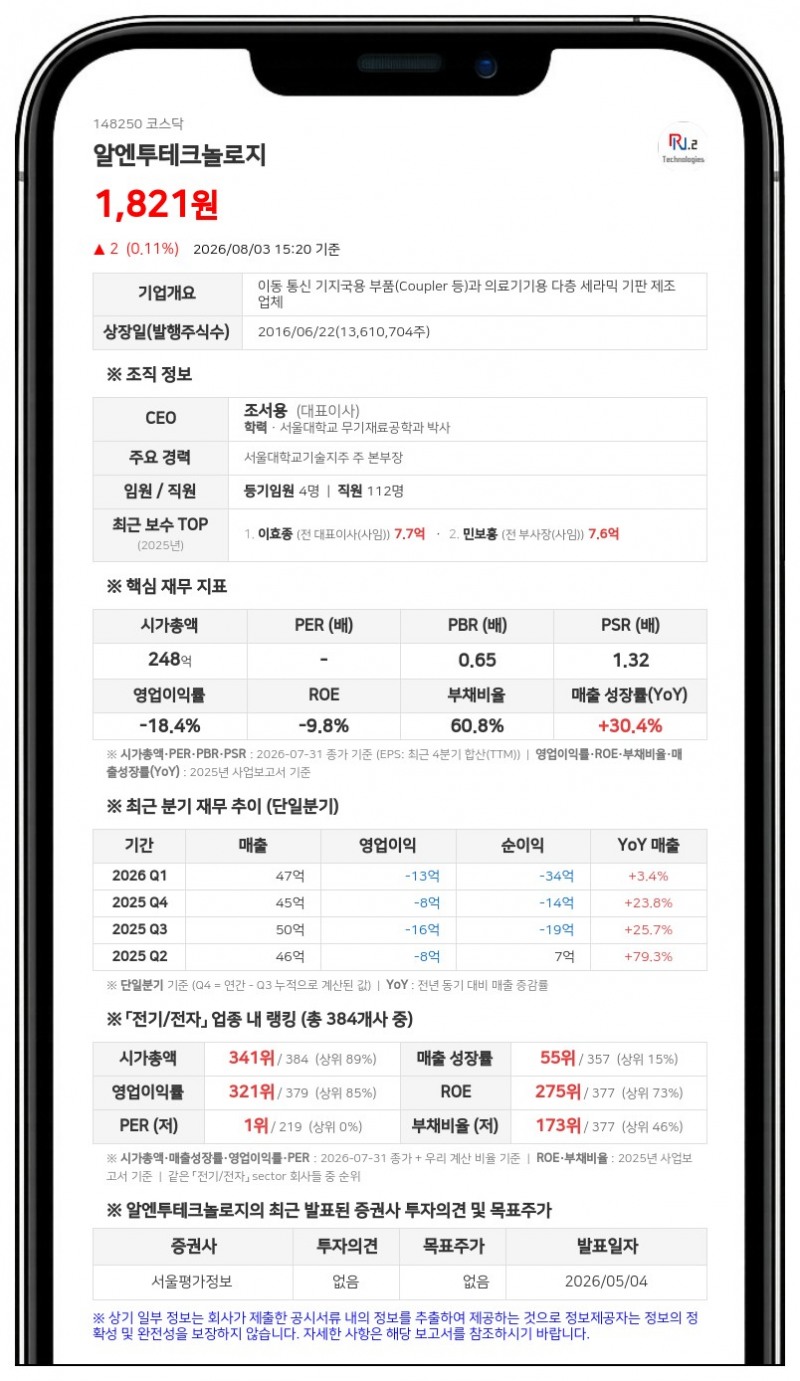 알엔투테크놀로지 경영권 분쟁 소송, 이사 3명 해임 및 신규 이사 10명 선임 요구