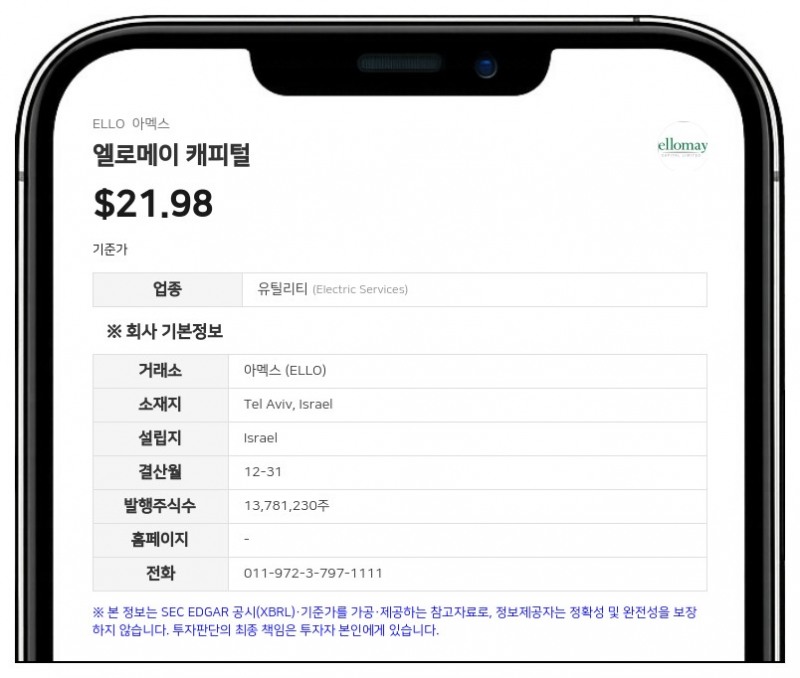 노파르 에너지, 엘로메이 캐피털 지분 75% 확보…경영권 인수 속도