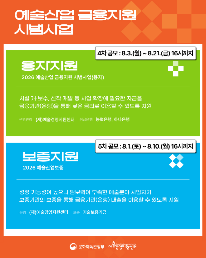 2026 예술산업 정책금융 융자 4차·보증 5차(8월) 공모 안내 이미지 (사진제공=예술경영지원센터)