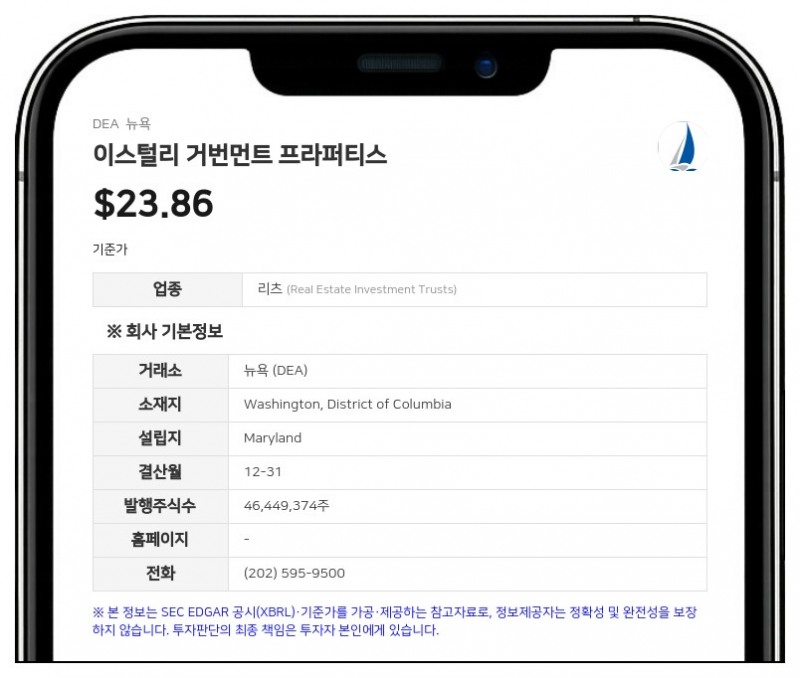 이스털리 거번먼트 프라퍼티스, 2분기 Core FFO 3735만 달러 기록…연간 전망치 상향