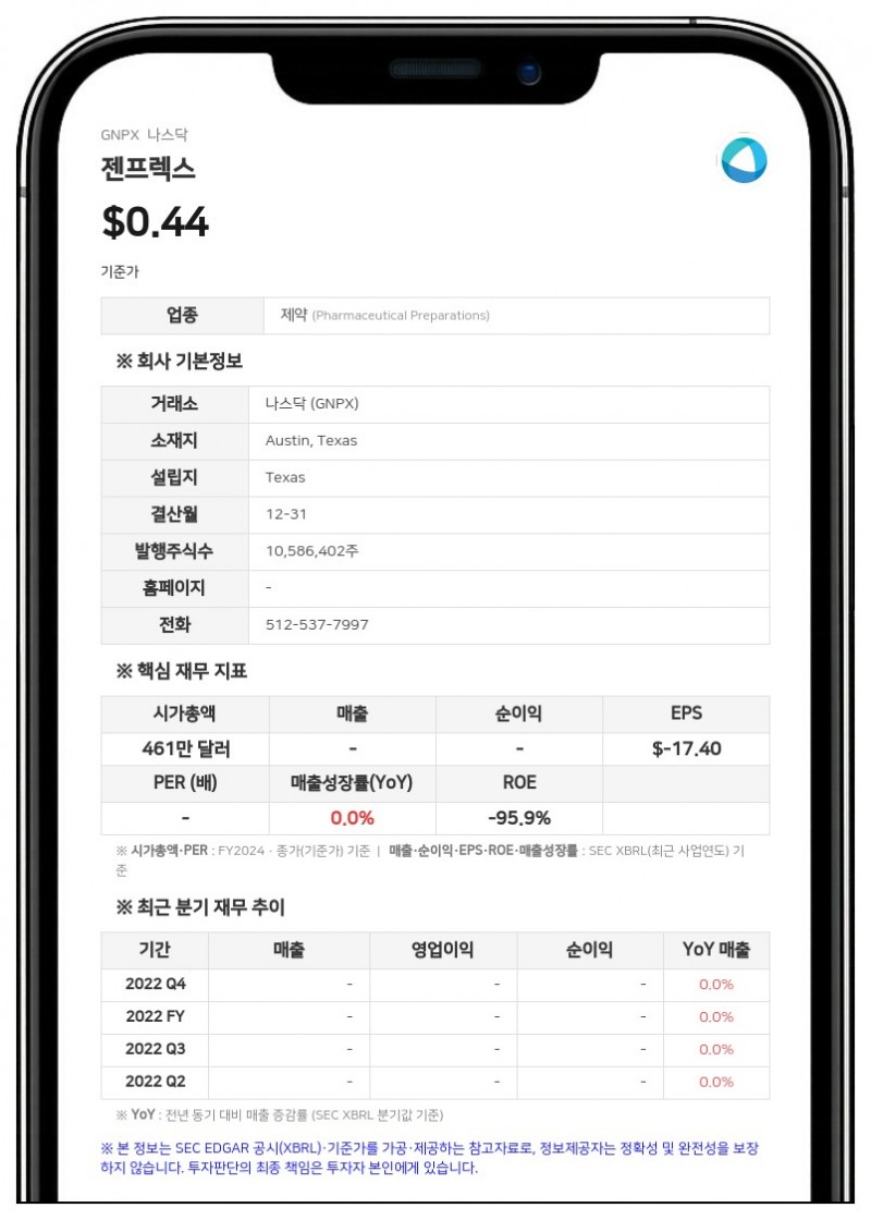 젠프렉스, 로슈 진단과 비소세포폐암 바이오마커 검증 협력 체결
