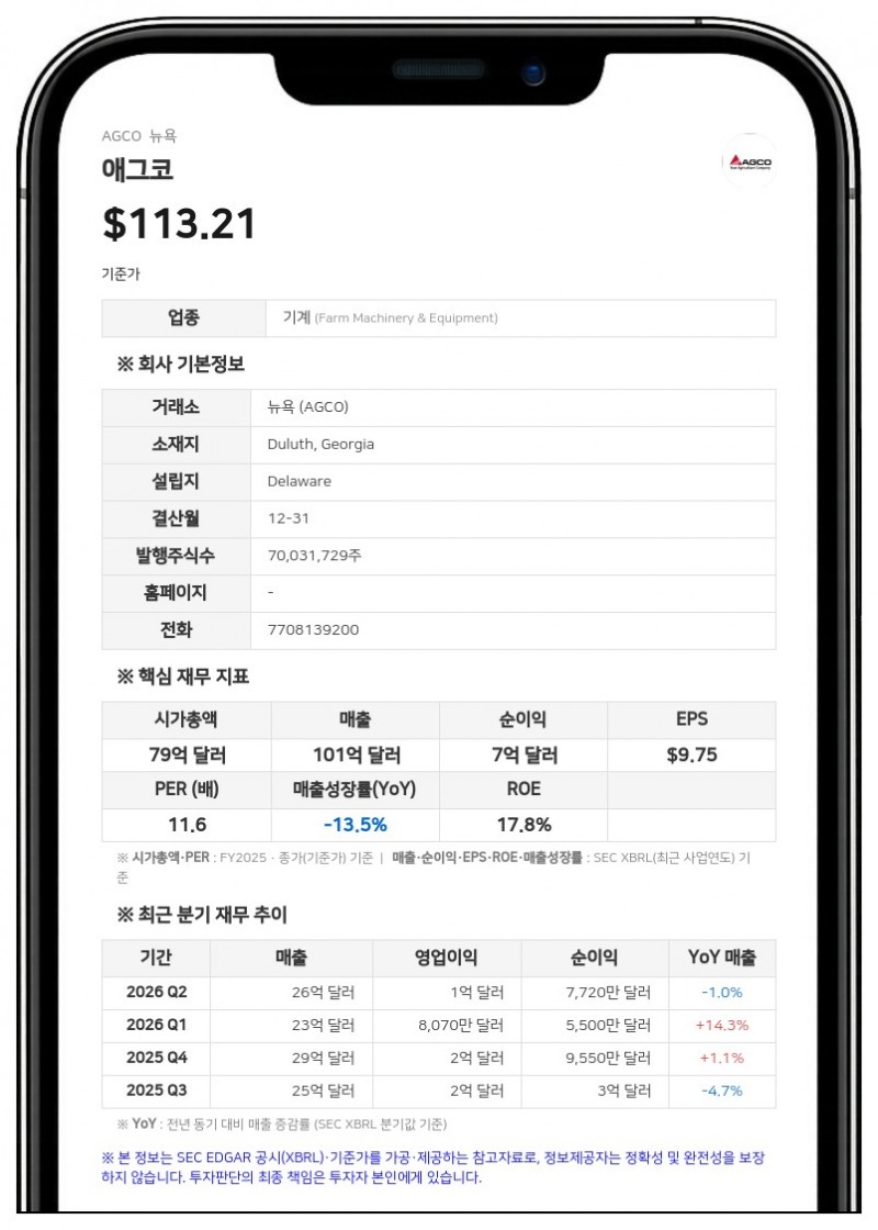 애그코, 신임 CFO에 인디라 아가왈 임명…경영진 개편 단행