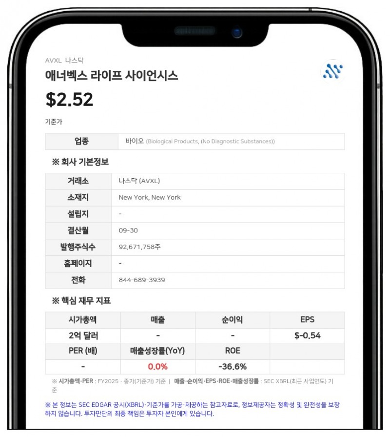 애너벡스, 이사회 쇄신 계획 발표…전 CEO 퇴출 및 적대적 인수 시도 차단 나서