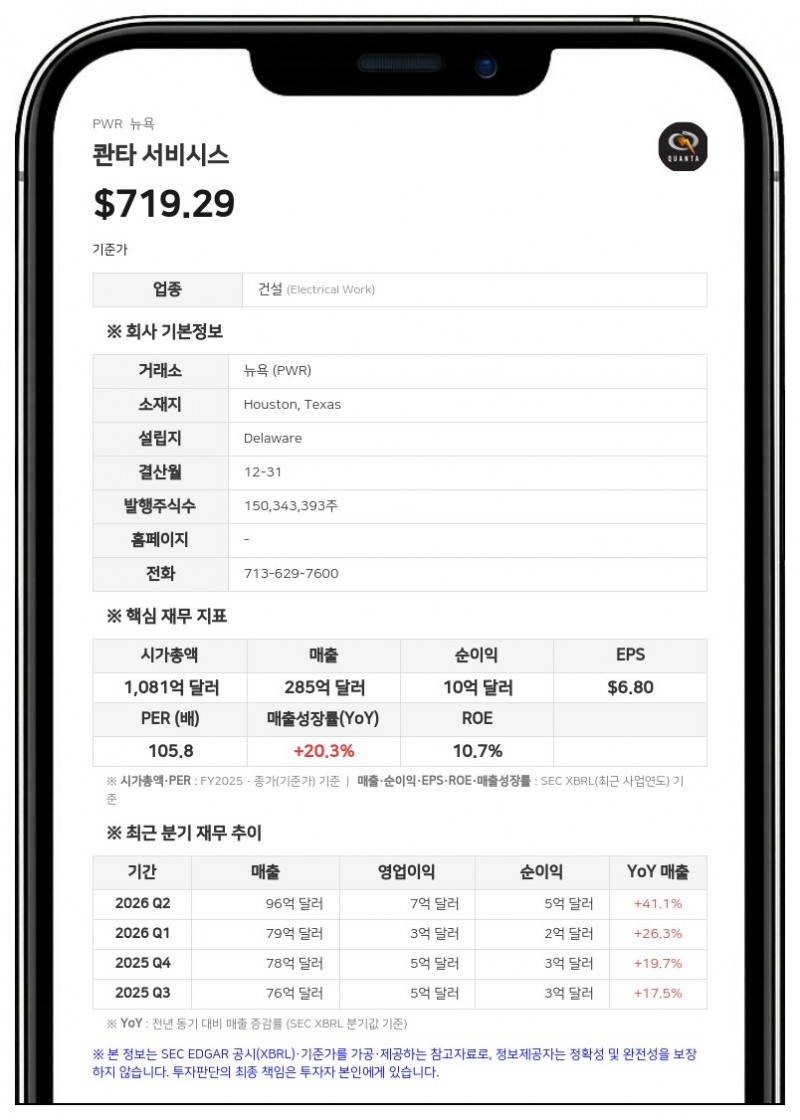 콴타 서비시스, 3개 트랜치 규모 선순위 무담보 채권 발행 추진