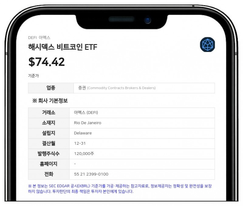 해시덱스, 비트코인 ETF 폐쇄 및 청산 결정…8월 17일 최종 거래