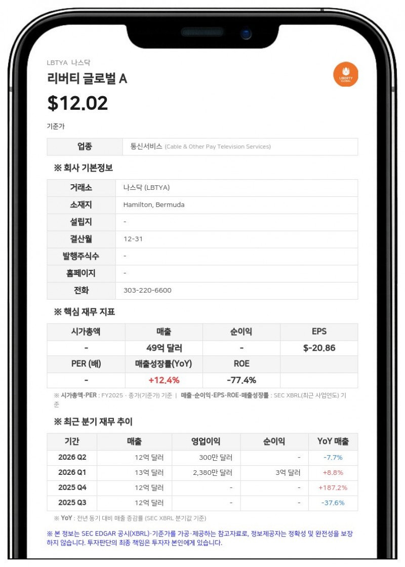 리버티 글로벌, 보다폰지구 지분 100% 확보…2027년 '지구 그룹' 암스테르담 상장 추진