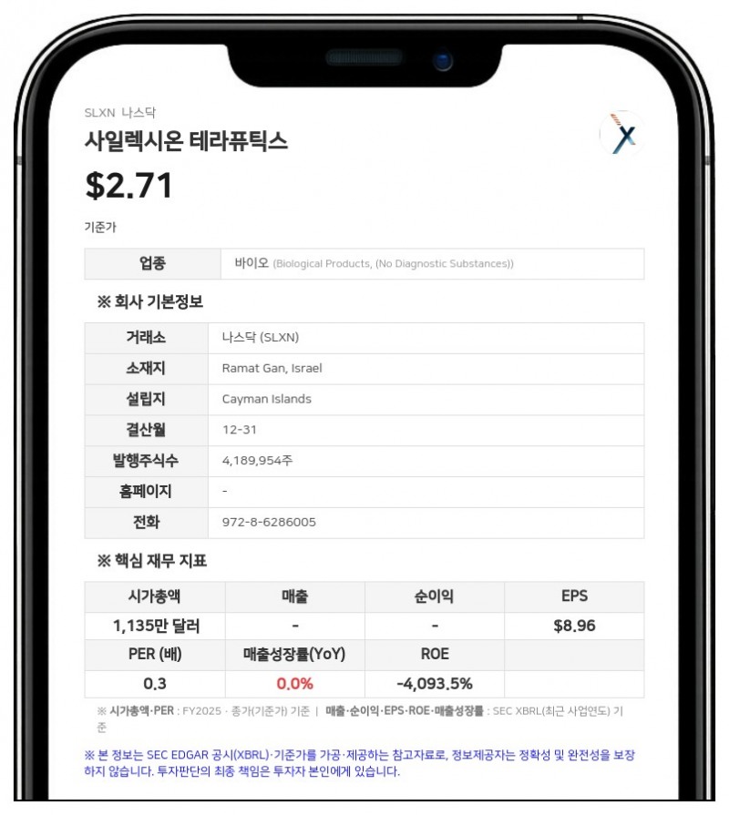 사일렉시온 테라퓨틱스, 감사위원에 아브너 루시 이사 임명…나스닥 규정 준수 회복
