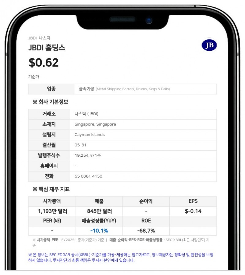 JBDI 홀딩스 이사 응 엥 관, 지분 46.0% 간접 보유 공시