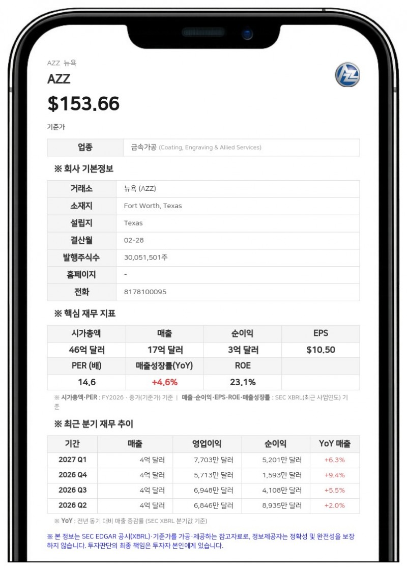 AZZ, 신임 최고인적자원책임자(CHRO)에 론다 대븐포트 선임