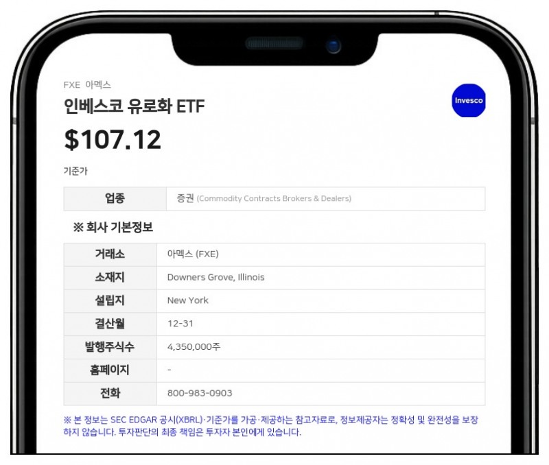 인베스코 유로화 ETF, 스폰서 이사회 이사에 매튜 카사치아 선임