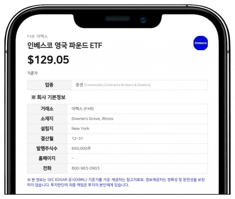인베스코 영국 파운드 ETF, 스폰서 이사회 위원에 매튜 카사시아 임명