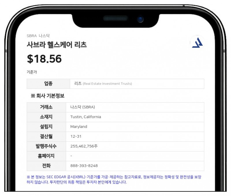 사브라 헬스케어 리츠, 2분기 대손충당금 급증에 적자 전환…매출은 25% 증가
