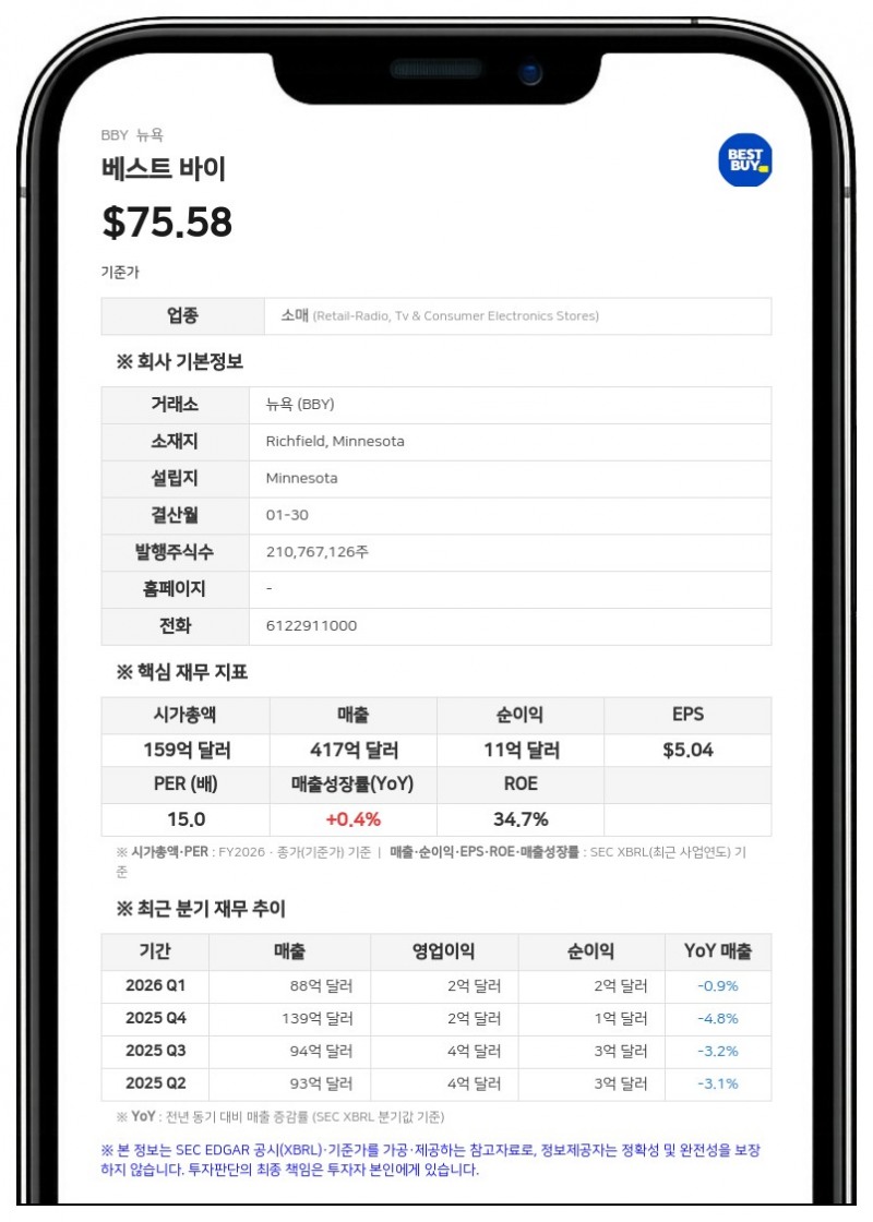 베스트 바이, 신임 CFO에 앤 브래먼 임명... 11월 CEO 세대교체 속도
