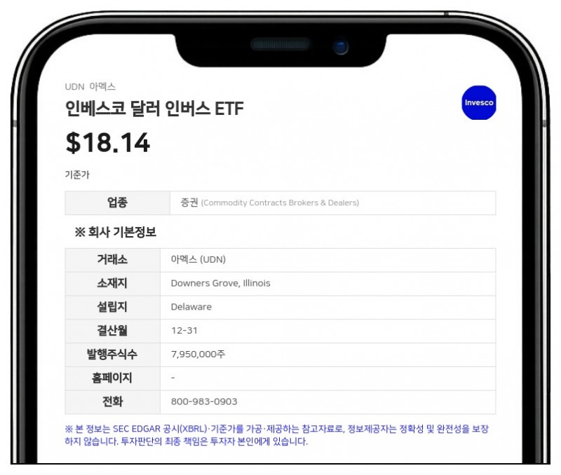 인베스코 달러 인버스 ETF, 관리소유자 이사회 위원에 매튜 카사시아 임명