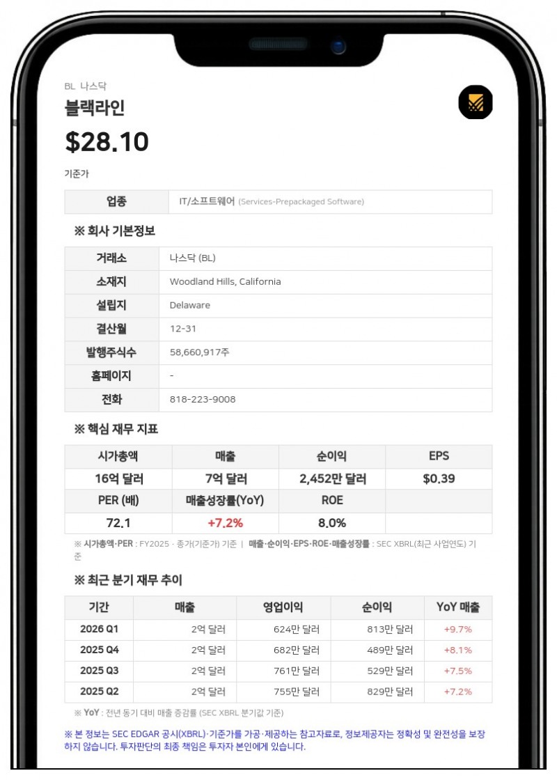 블랙라인, 창립자 테레즈 터커와 시간당 450달러 컨설팅 계약 체결
