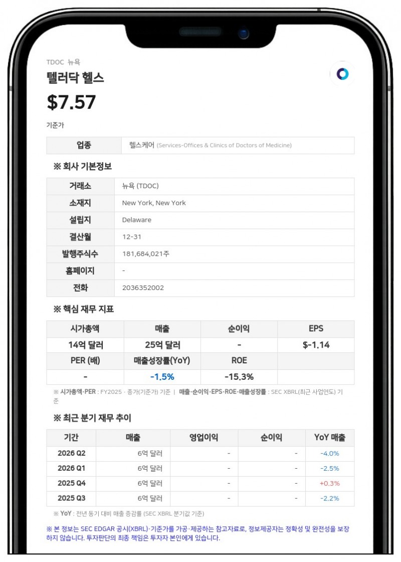 텔러닥 헬스, 이사회 신임 멤버로 마크 안퀼라레 전 베리스크 COO 선임
