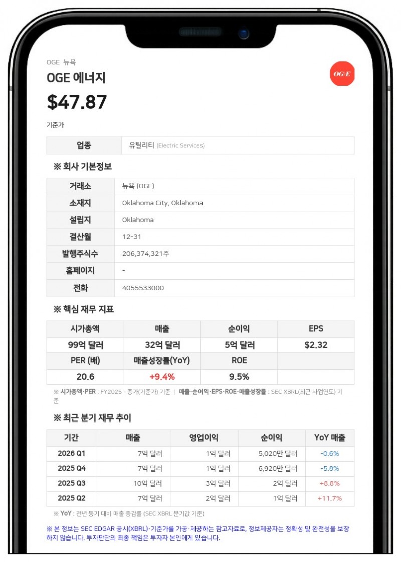 OGE 에너지, 신임 사외이사에 리처드 먼크리프 전 데본 에너지 CEO 선임