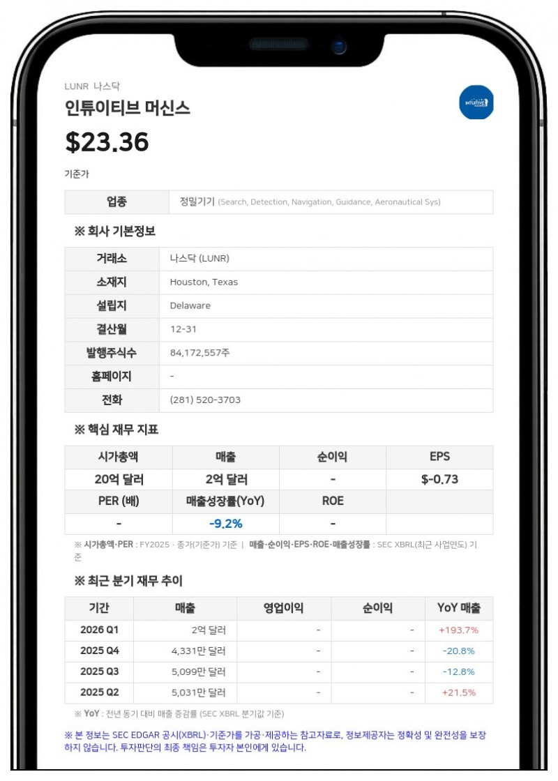 인튜이티브 머신스, 심우주 통신 기업 '군힐리'·'콤샛' 인수 완료