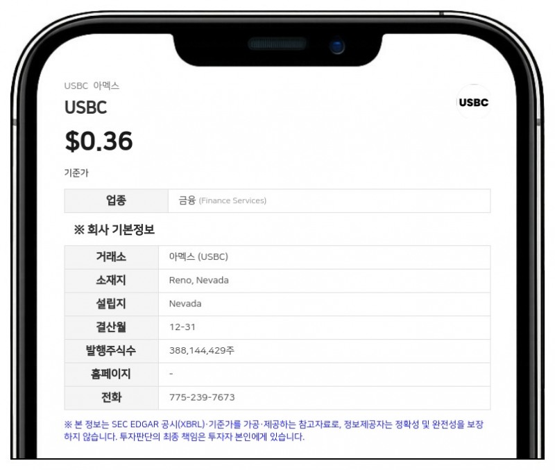 USBC, 비트코인 담보로 300만 달러 추가 차입…'USBC 페이' 개발도 속도