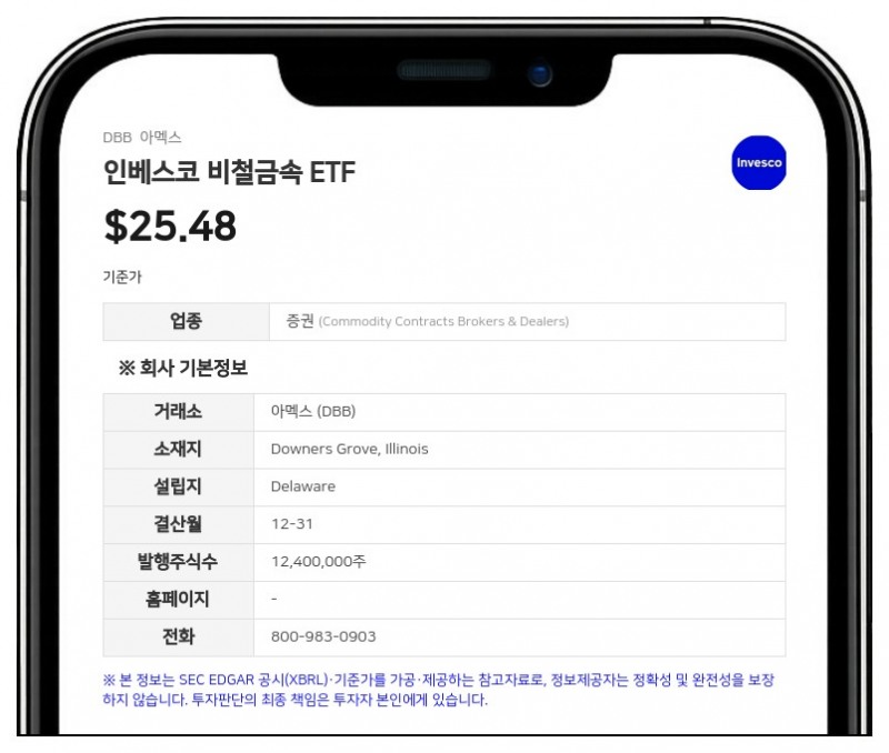 인베스코 비철금속 ETF, 이사회 및 감사위원에 매튜 카사치아 임명