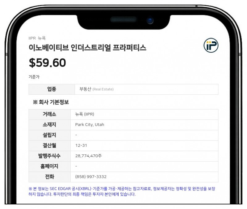 이노베이티브 인더스트리얼 프라퍼티스, 2분기 매출 6330만 달러 기록…자산 매각 및 신규 임대 활발