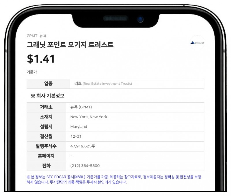 그래닛 포인트 모기지 트러스트, JP모건과 환매계약 개정…신용공여 6억 5100만 달러로 증액