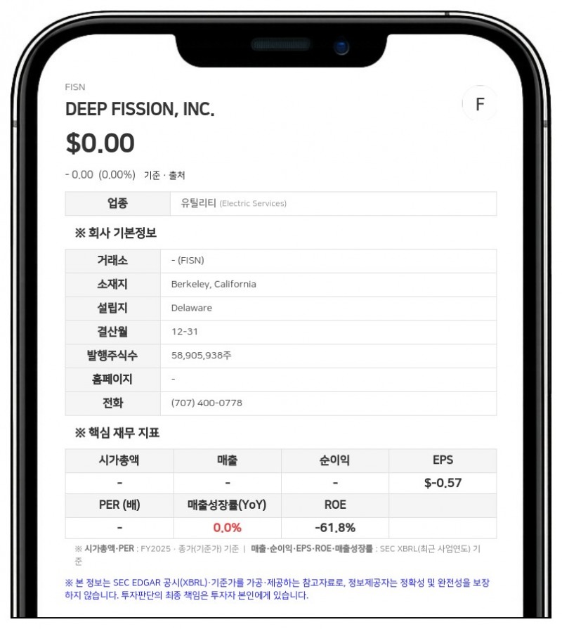 딥 피션, 2분기 순손실 3100만 달러 기록... "IPO 자금 확보에도 자금난 우려 지속"