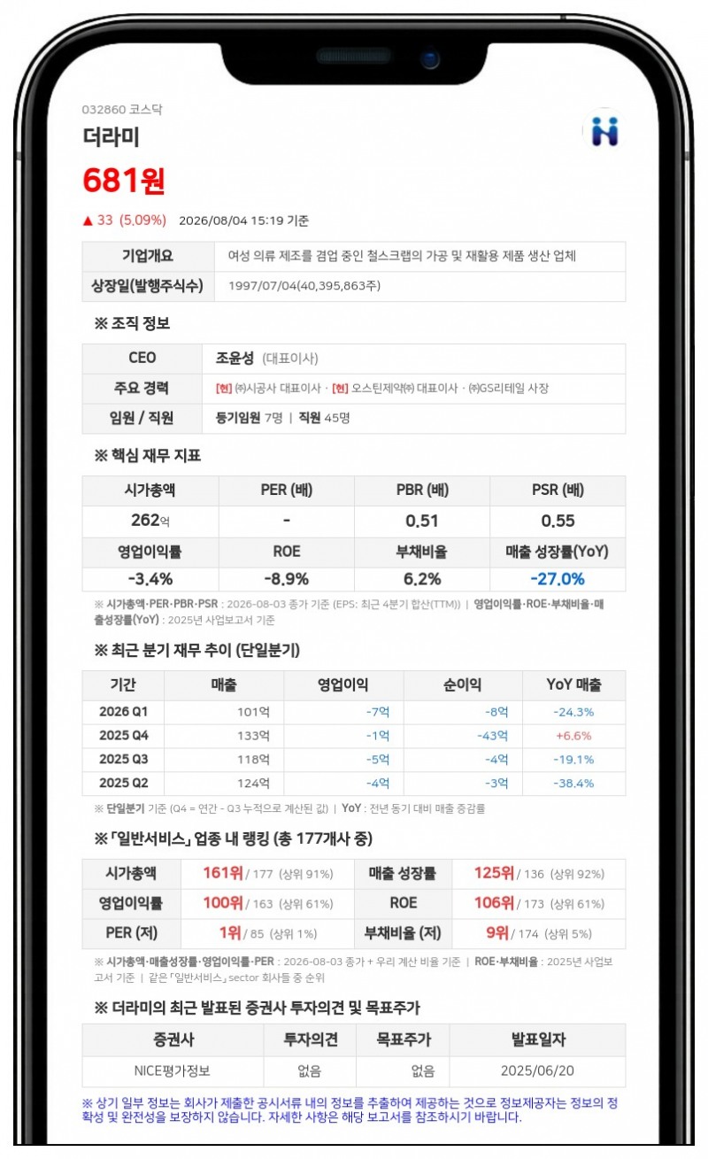 코스닥 소형주 더라미 보통주, 주식병합으로 주권매매거래정지