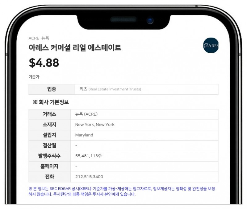 아레스 커머셜 리얼 에스테이트, 2분기 순이익 438만 달러로 흑자 전환