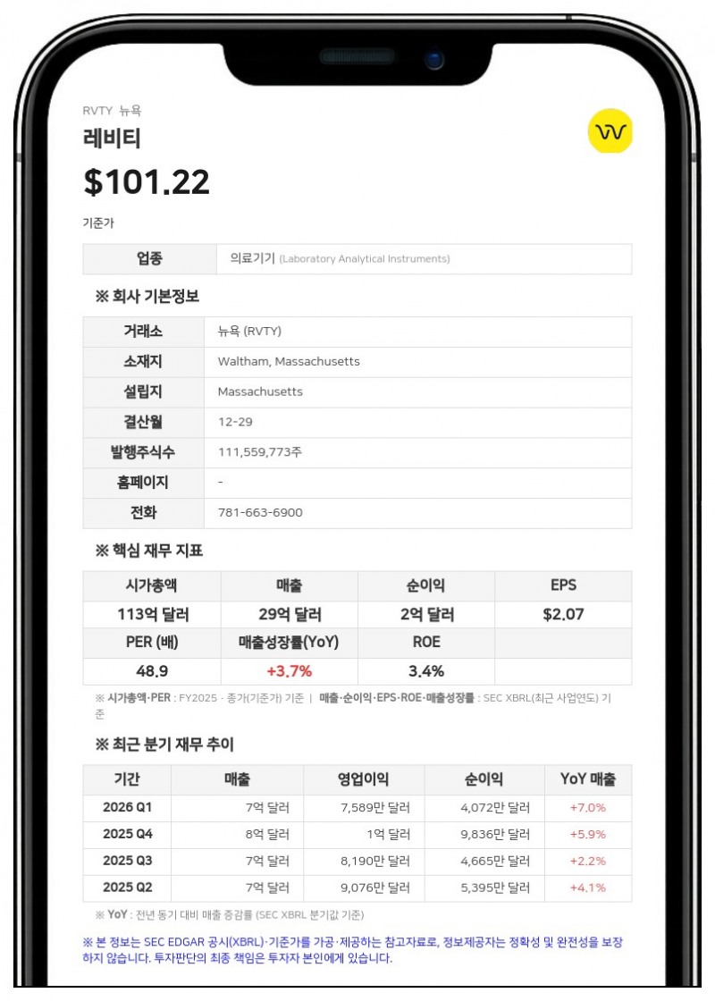 레비티, 2분기 매출 7억 3000만 달러 기록... 중국 면역진단 사업 매각 추진