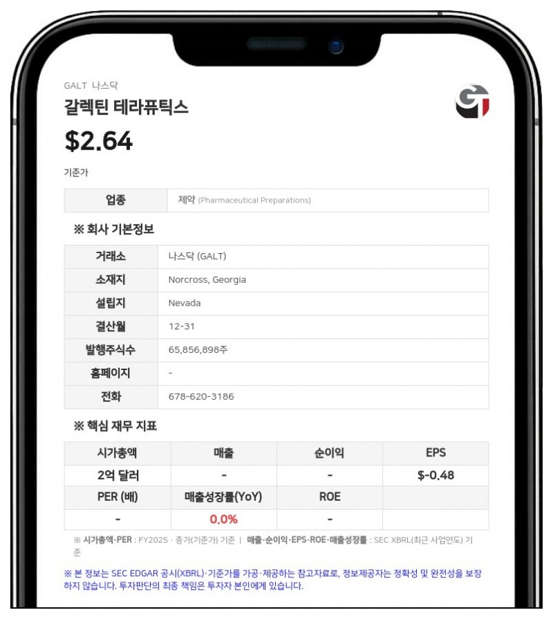 갈렉틴 테라퓨틱스, 최대주주 부채 1억 580만 달러 보통주 전환