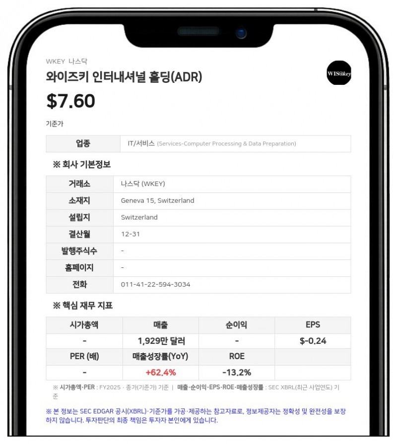 와이즈키 인터내셔널 홀딩, 스위스 인수위서 합병 법인 '옵팅아웃' 효력 인정받아