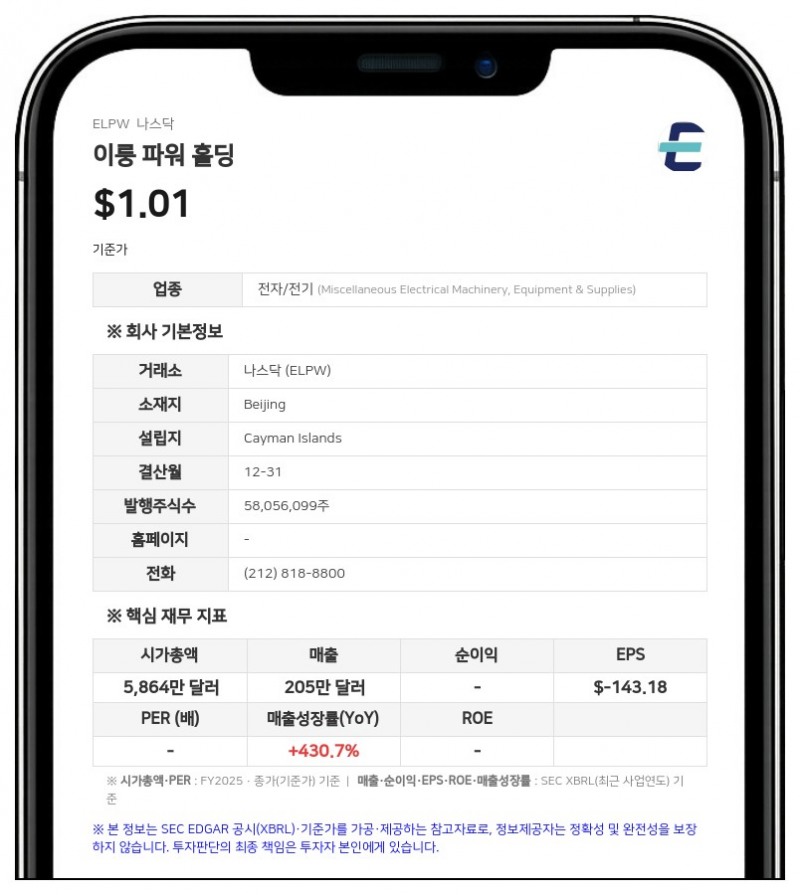 이룽 파워 홀딩, 137만 달러 규모 유닛 공모 실시…주당 0.12달러