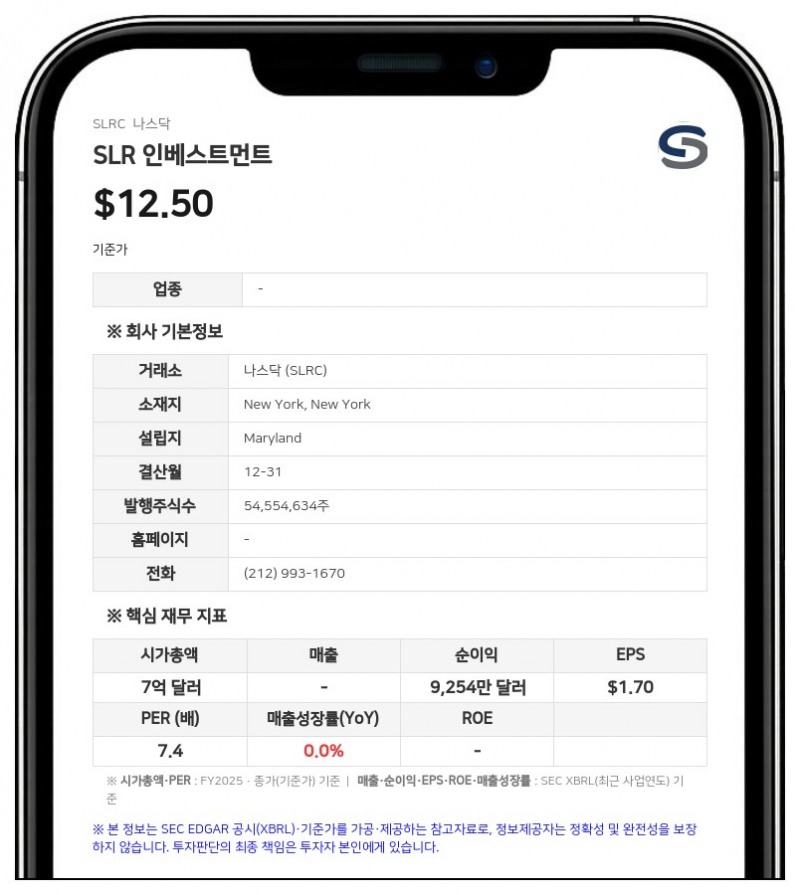 SLR 인베스트먼트, 2분기 순투자수익 1776만 달러…전년비 17.8% 감소