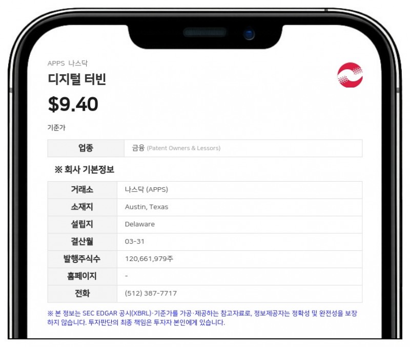 디지털 터빈, 1분기 매출 27% 성장... 연간 실적 전망치 상향 조정