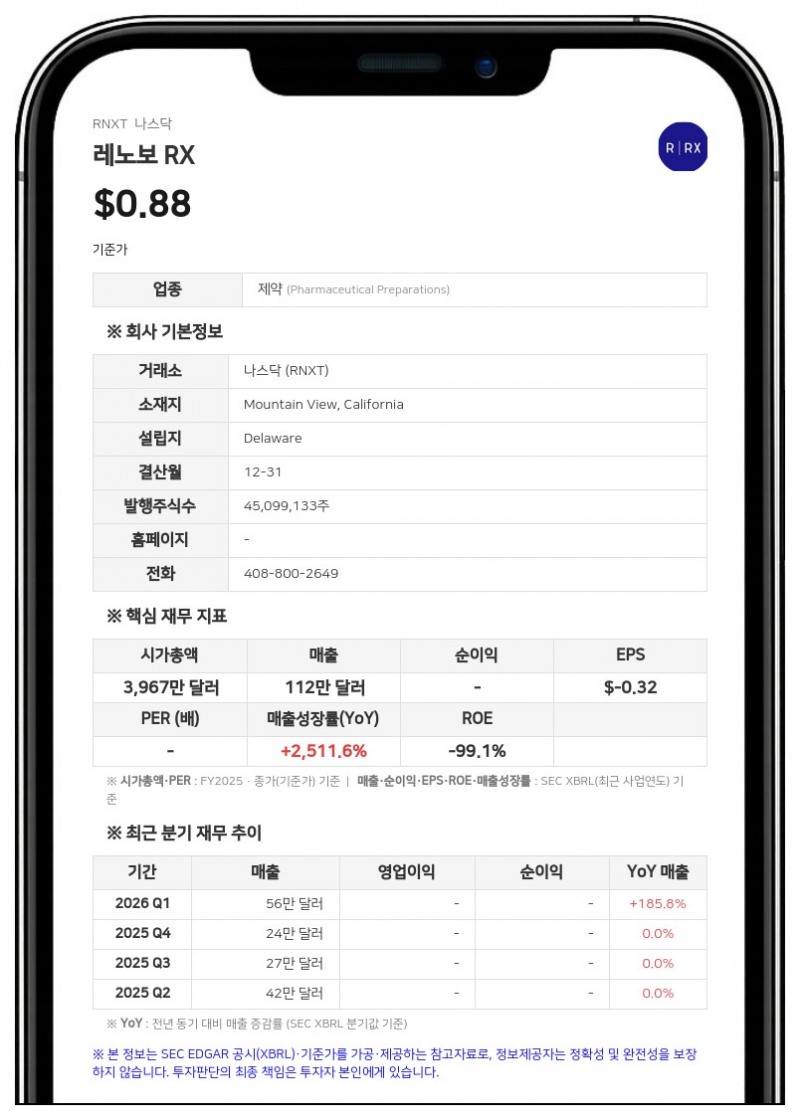 레노보 RX, 13일 췌장암 치료 및 TAMP 플랫폼 주제 웨비나 참가