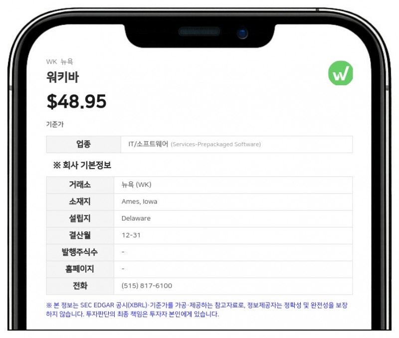 워키바, 2분기 매출 19% 증가한 2억 5500만 달러…흑자 전환 성공