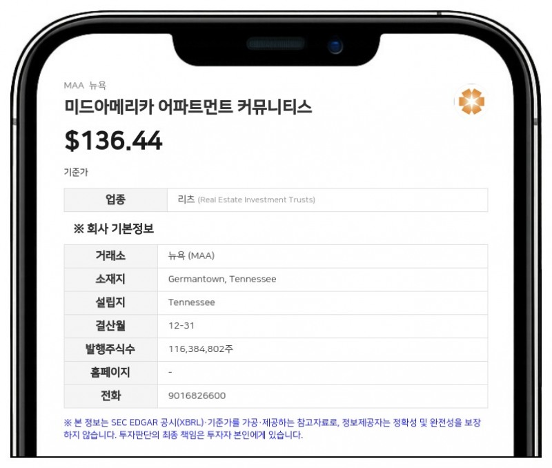 미드아메리카 어파트먼트 커뮤니티스, 개발 파이프라인 확장 및 주주 환원 지속