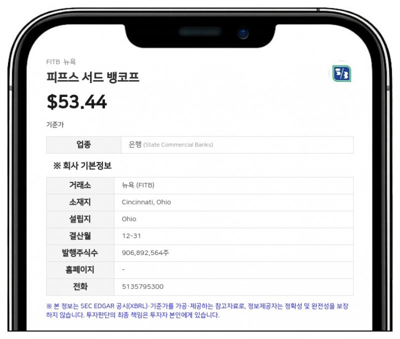 피프스 서드 뱅코프, 코메리카 인수 효과로 2분기 순이익 28% 증가... 규제 등급 '카테고리 III'로 격상