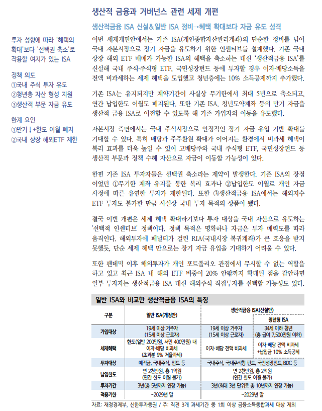 투식투자자가 챙겨야 할 2026년 세제개편안 내용은... - 신한證