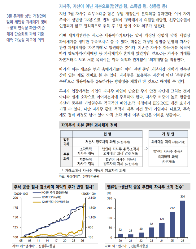 투식투자자가 챙겨야 할 2026년 세제개편안 내용은... - 신한證