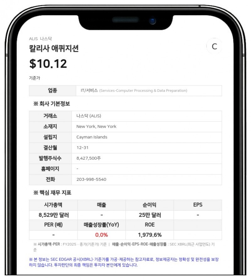 칼리사 애퀴지션, 굿비전 AI 합병 앞두고 800만 달러 규모 투자 유치