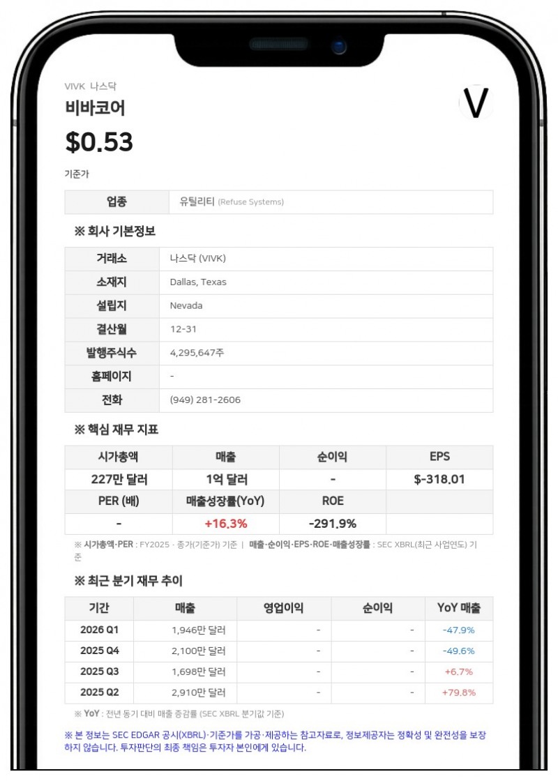 비바코어, 전환사채 주식 전환으로 보통주 130만 주 발행