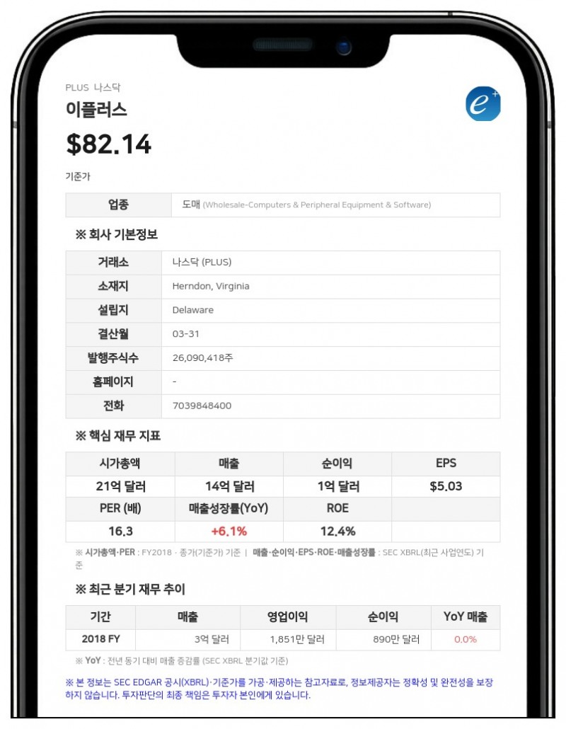 이플러스, 메모리 칩 부족에 출하 지연…연간 가이드라인은 유지