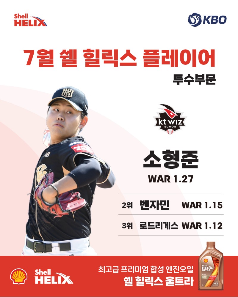 kt 소형준. / 사진=연합뉴스